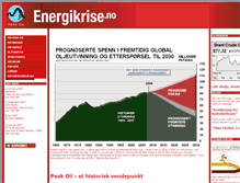 Tablet Screenshot of energikrise.no